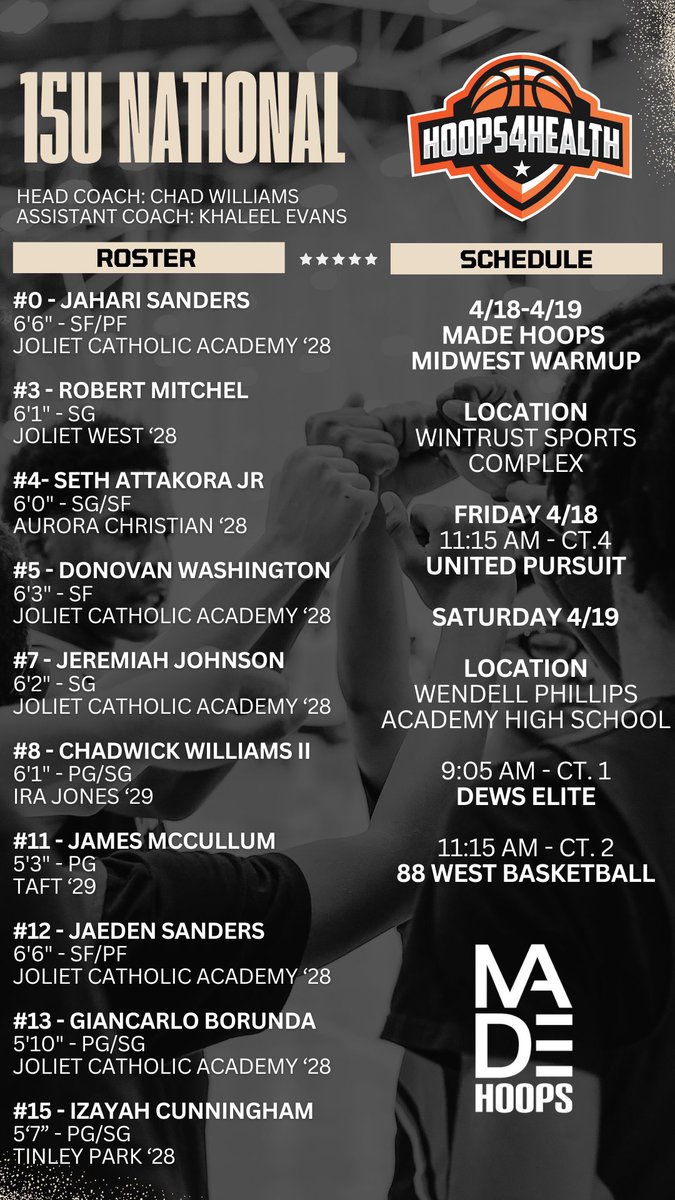 Hoops4Health tweet media