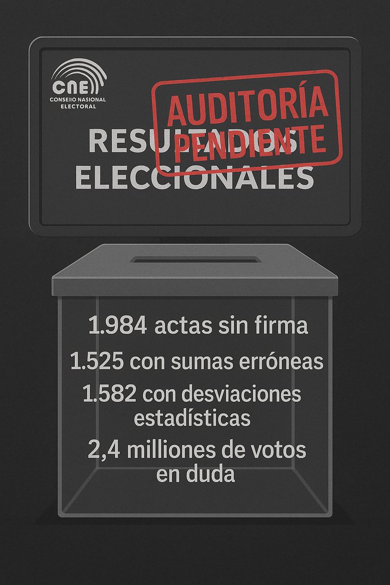 joe45227055's tweet photo. Espero que aprueben el reconteo y transmitan en vivo , dónde cuentan voto por votó  #MegaFraude https://t.co/FiUw6TrBIi