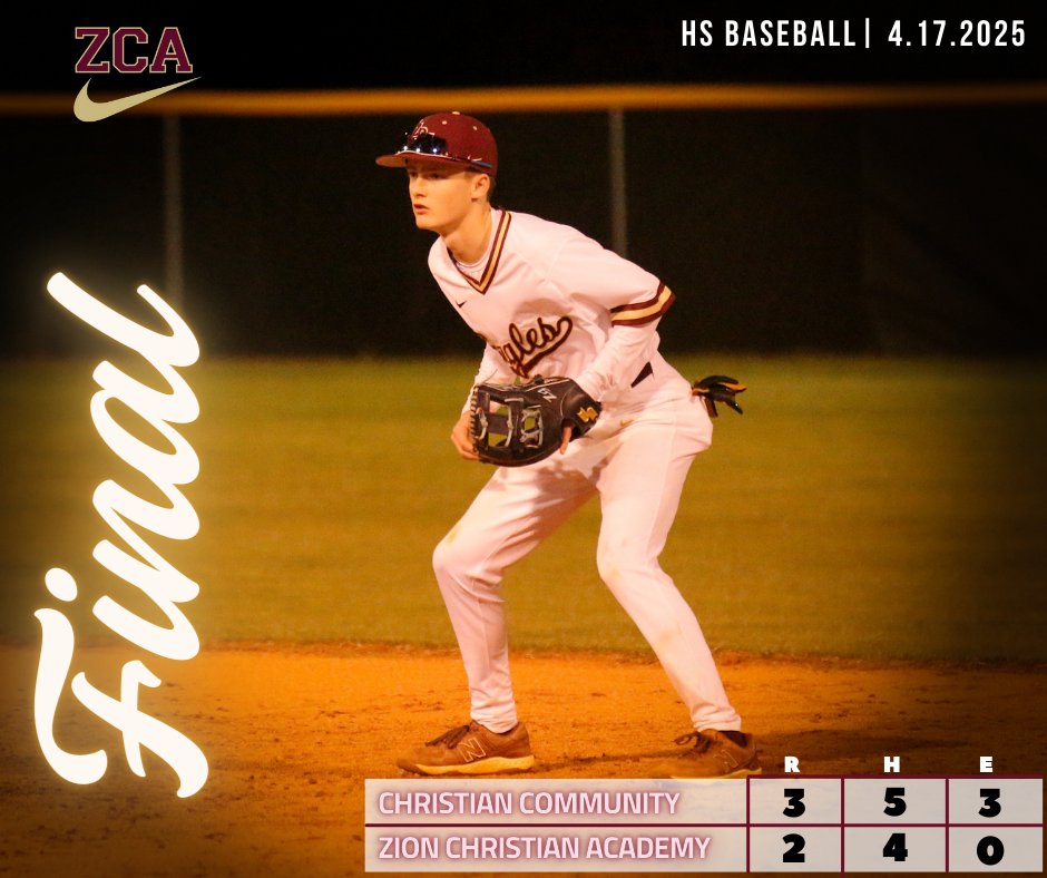 ZCA Athletics (@zcasports) on Twitter photo Keep working fellas!
Fox 2-2 2R
Boylan 1-2
Dennie 1-2
Hensley 1RBI
#Take_Flight
<a href="/ZCABaseball/">ZCA Baseball</a>
<a href="/ZCASoftball/">ZCA Softball</a>
<a href="/TJ_Derrick1/">T.J. Derrick</a>
<a href="/mopatton_sports/">Maurice Patton</a>
<a href="/MainStreetPreps/">Main Street Preps</a>
<a href="/Kreager/">πππ πΎππππππ</a>
<a href="/hccamp/">Harrison Campbell</a> Keep working fellas!
Fox 2-2 2R
Boylan 1-2
Dennie 1-2
Hensley 1RBI
#Take_Flight
<a href="/ZCABaseball/">ZCA Baseball</a>
<a href="/ZCASoftball/">ZCA Softball</a>
<a href="/TJ_Derrick1/">T.J. Derrick</a>
<a href="/mopatton_sports/">Maurice Patton</a>
<a href="/MainStreetPreps/">Main Street Preps</a>
<a href="/Kreager/">πππ πΎππππππ</a>
<a href="/hccamp/">Harrison Campbell</a>