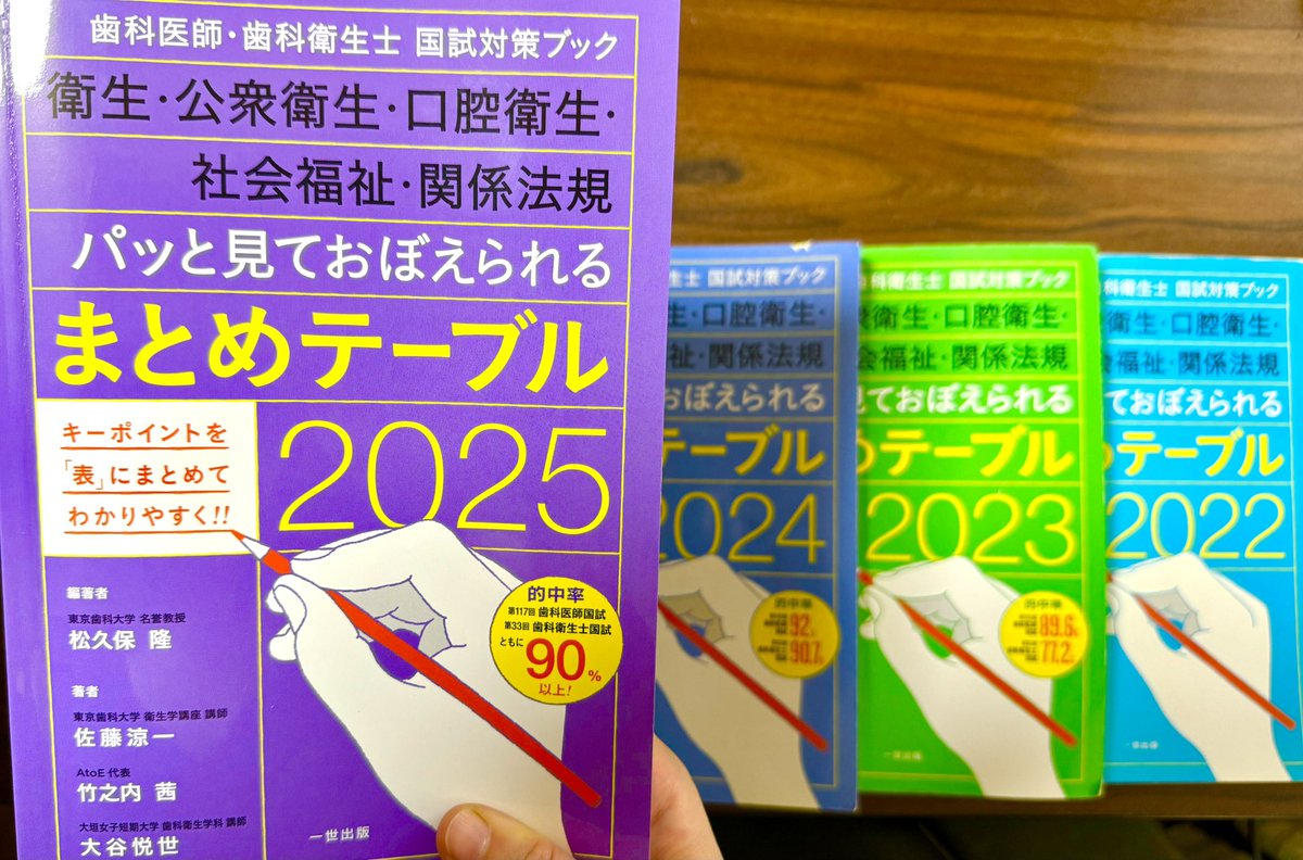 歯科衛生士・歯科医師国家試験勉強の強い味方 「パッと見ておぼえ