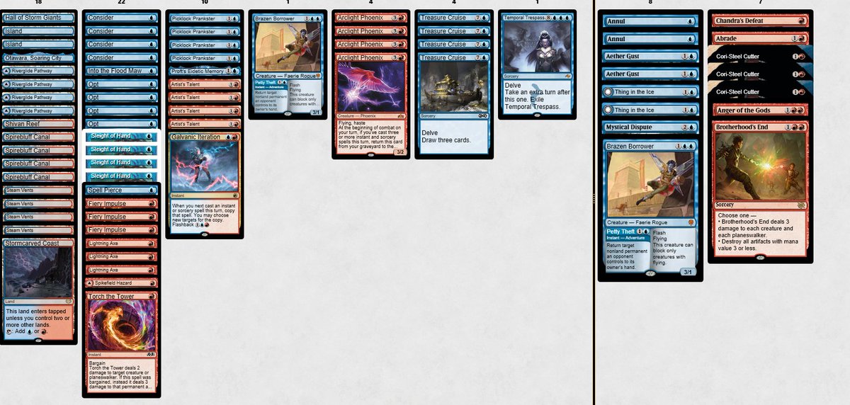 boytriton (@sergiogarciaj12) on Twitter photo I split to the finals with UR Phoenix, with 3x Cori-Steel Cutter in the sideboard <a href="/fireshoes/">Robert Taylor🔥</a> I split to the finals with UR Phoenix, with 3x Cori-Steel Cutter in the sideboard <a href="/fireshoes/">Robert Taylor🔥</a>