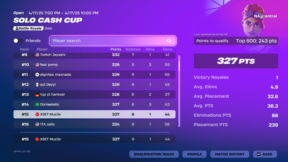 XSET Muz tweet media