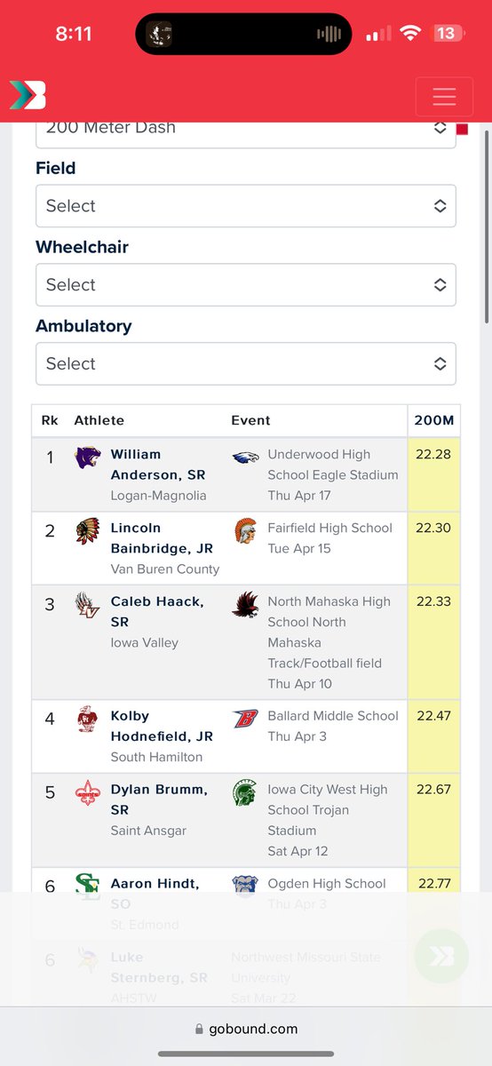 waanderson1257's tweet image. 2 huge PRs in the 100 and 200 tonight‼️

100m-10.73 (SR) (MR) (1st in 1A) (5th in all classes) (Drake Blue Standard)

200m-22.28 (MR) (1st in 1A) (15th in all classes) 

Let’s keep this thing rolling!!
@MikeJaytrackxc @KurtisBrondyke @LMActivities @JeremySudbury