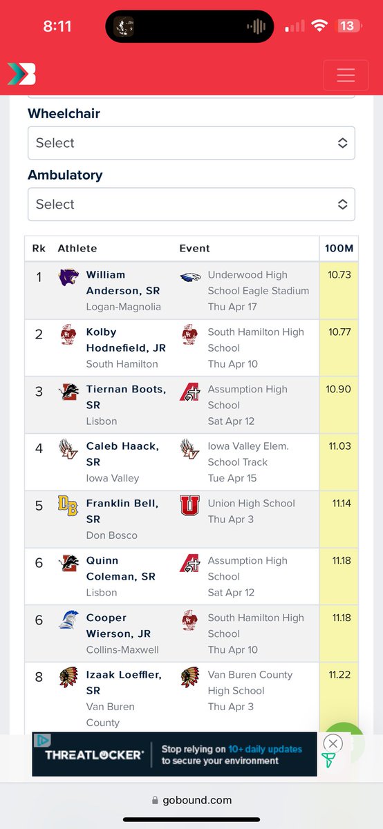 waanderson1257's tweet image. 2 huge PRs in the 100 and 200 tonight‼️

100m-10.73 (SR) (MR) (1st in 1A) (5th in all classes) (Drake Blue Standard)

200m-22.28 (MR) (1st in 1A) (15th in all classes) 

Let’s keep this thing rolling!!
@MikeJaytrackxc @KurtisBrondyke @LMActivities @JeremySudbury