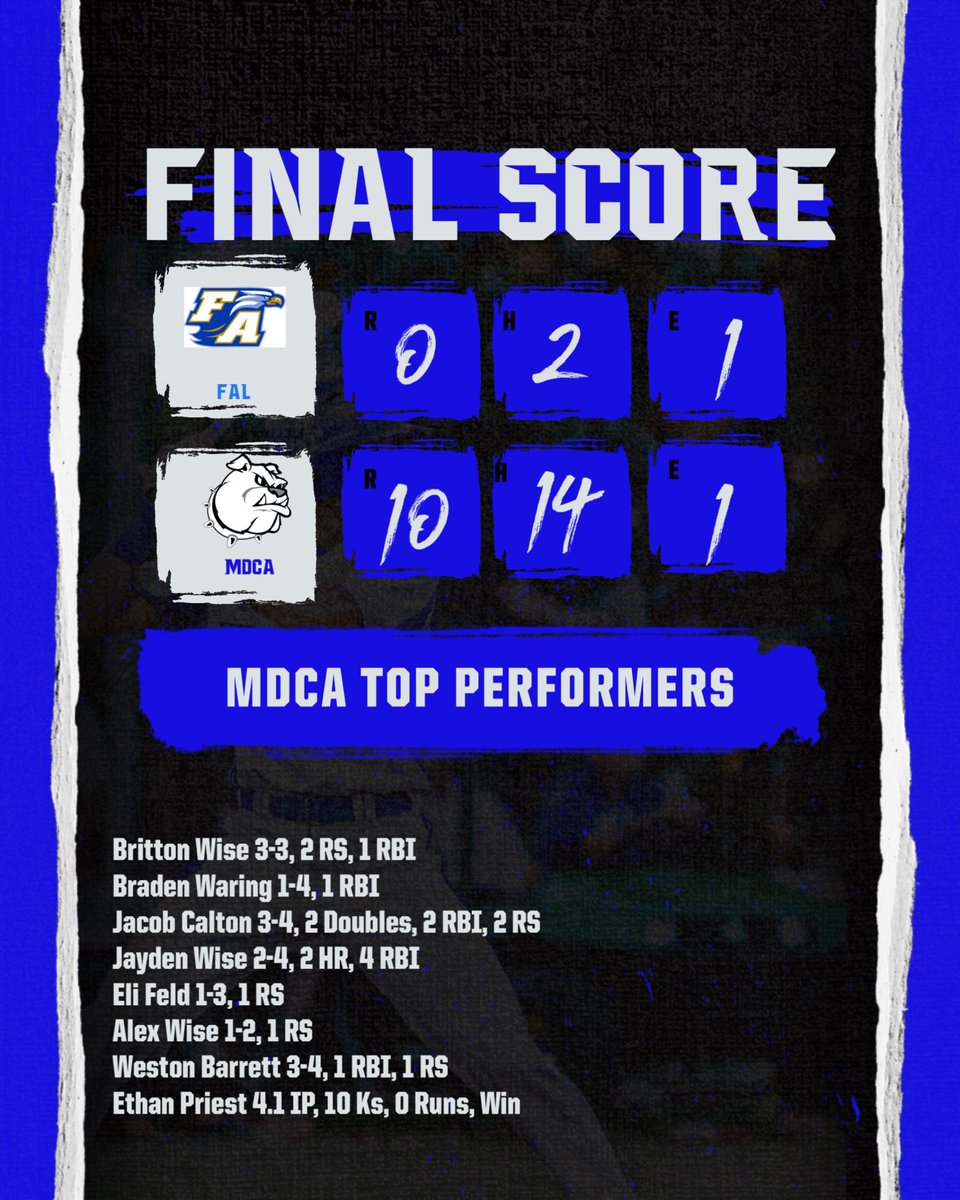 Dogs Win!  District Champs! 

#MDCABaseball