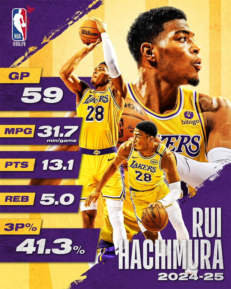 NBA Japan on X: 
