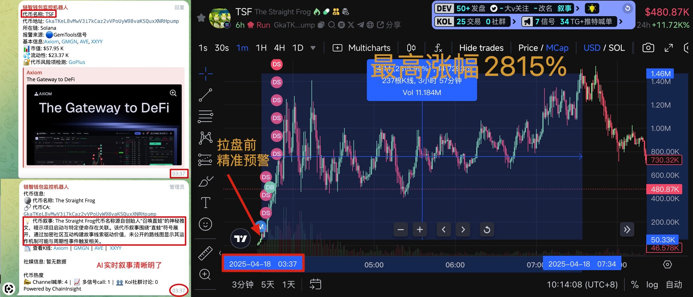 链智on X: 链智on X: