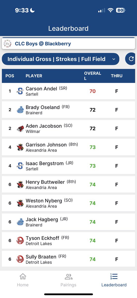 Cardinal Golf tweet media