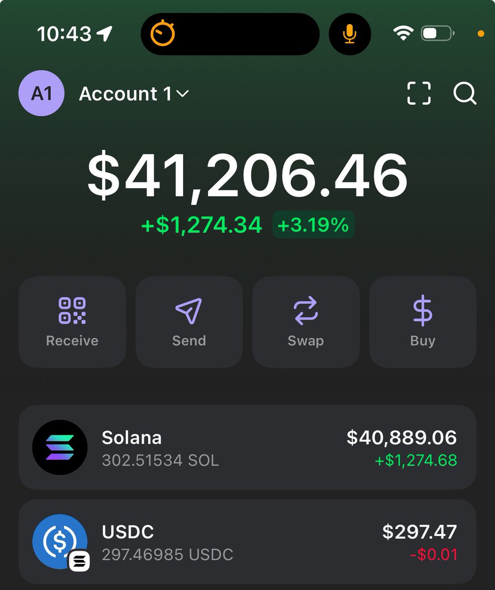 Quick give away 2 SOL to 1 person like , retweet , follow to be entered! 

The markets still hot lock in!