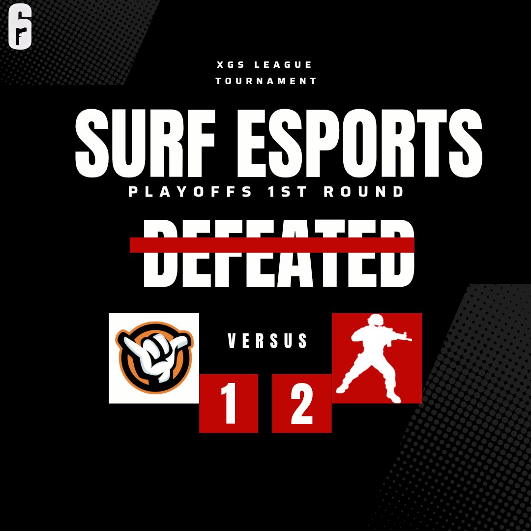 SurfEsports's tweet image. [#DEFEATED] 🌊

🏄‍♂️  Surf Esports 🆚 Homeless 🏚
📊 [1-2 loss]
🟣 @XenonGamingGG – Rite of Passage

We fall short in our match, sorry we couldn&apos;t go far 😔
#SurfsUp #MakeWaves #RideTheWaves 🌊🎮