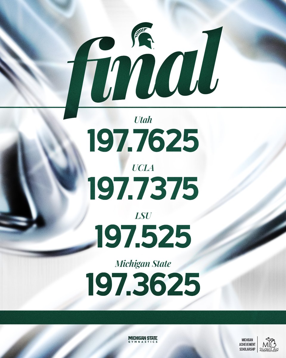 MSU_Gymnastics's tweet photo. Proud of our fight and proud of our historic season! Thank you Spartan Nation for all of your support. Can't wait for 2026! 💚

#GoGreen https://t.co/iWSy0yma3P