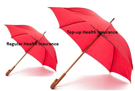 NIKHILLJHA's tweet photo. 🚨Super Top-up in health insurance-Increases ur cover in an effective way?

For 30 year old:-
ICICI Lombard Elevate 1cr cover
(10L base+90L super top up)
Premium= Rs 12,000

What is this super top-up?🤔🤔

A thread🧵on what is a super top-up plan,its benefits &amp; limitations?👇 https://t.co/7Sa0uCoaLh
