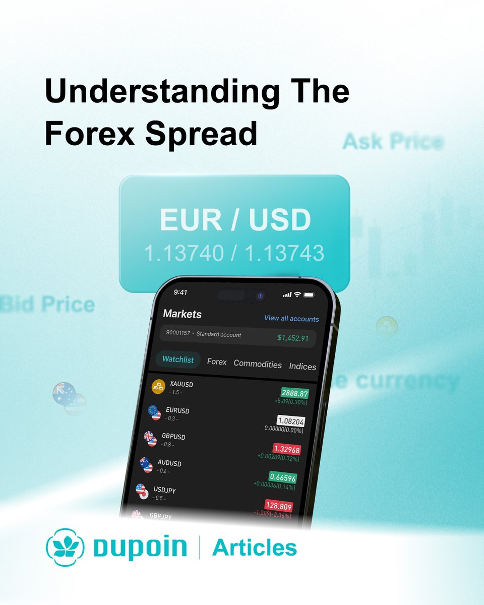 dupoinofficial's tweet photo. 📉 What Is a Spread in Forex Trading?

Every trade comes with a hidden cost—known as the spread!
It’s the small difference between the buy (bid) and sell (ask) price, and it’s how market makers earn their keep.

#TradingTips #ForexEducation #SpreadExplained #Dupoin #SmartTrading https://t.co/r96J2c2N9Z