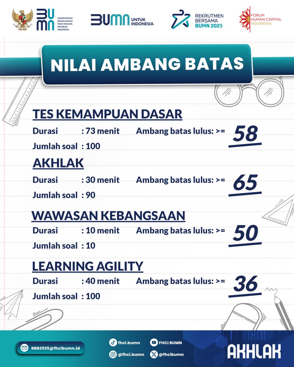 Forum Human Capital Indonesia tweet media