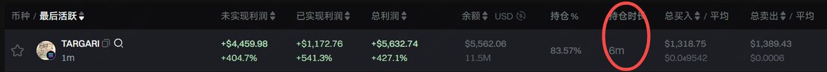 0xMyway's tweet photo. #meme 
第一年很少的聪明人在玩
第二年越来越多人开始玩，于是有了科学家，狙击手，工作室，发币工厂
第三年，现在，战壕级别大家场内pvp，越来越多的Bot

连 @hexiecs 都不冷静了，翻倍就出本。

那，没有投资认知能力怎么参与？ 急需能提供胜率高的产品出来搞事情。 https://t.co/tVi8Ctn97L