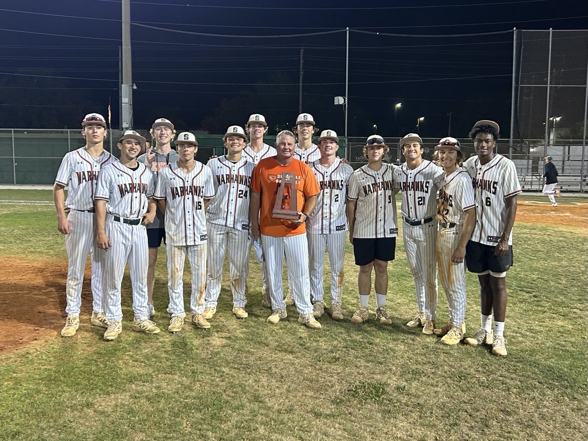 Seminole Baseball (@warhawksbb) on Twitter photo Warhawks Win the District Championship 10-0. Outstanding pitching performance by <a href="/Mack_McGinnis/">Mack McGinnis</a> CG 2 hit shutout. Big doubles and RBI’s by <a href="/Austin_Duffy14/">Austin Duffy</a> <a href="/baysinger_jj/">JJ Baysinger</a>
<a href="/JacobAmerman/">Jacob</a> <a href="/nsritchie1/">Noah Ritchie</a>
<a href="/Biggamebobby/">Bob Putnam</a>
#Warhawks Warhawks Win the District Championship 10-0. Outstanding pitching performance by <a href="/Mack_McGinnis/">Mack McGinnis</a> CG 2 hit shutout. Big doubles and RBI’s by <a href="/Austin_Duffy14/">Austin Duffy</a> <a href="/baysinger_jj/">JJ Baysinger</a>
<a href="/JacobAmerman/">Jacob</a> <a href="/nsritchie1/">Noah Ritchie</a>
<a href="/Biggamebobby/">Bob Putnam</a>
#Warhawks