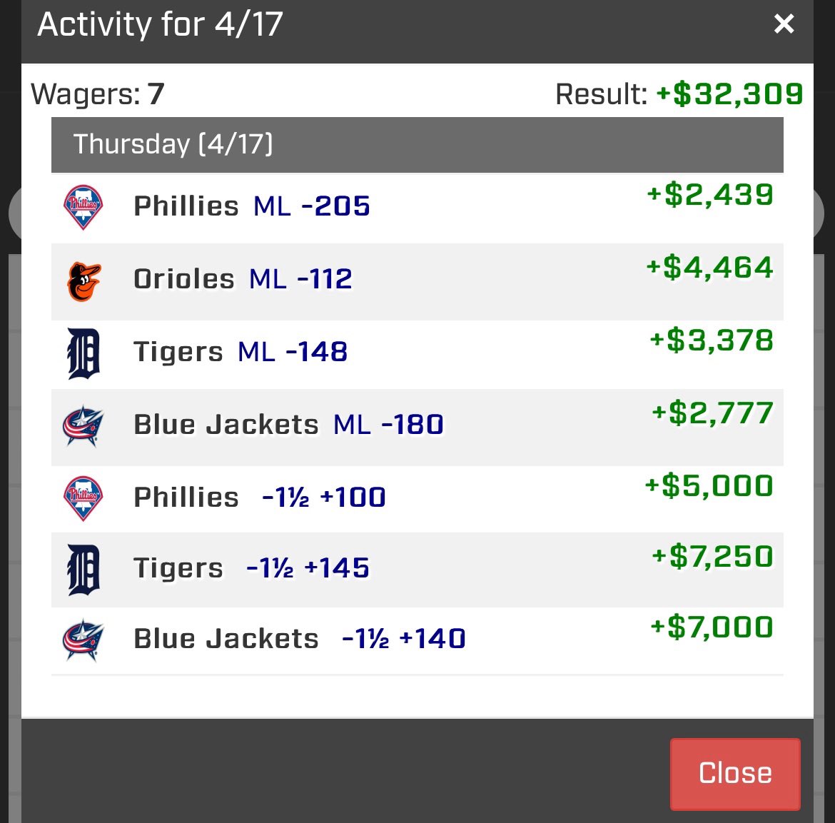 mclockzz's tweet image. SPORTS BETTING IS TOO EASY. JOIN US discord.gg/fU5nN6tV #prizepicks #fanduel #nba #mlb