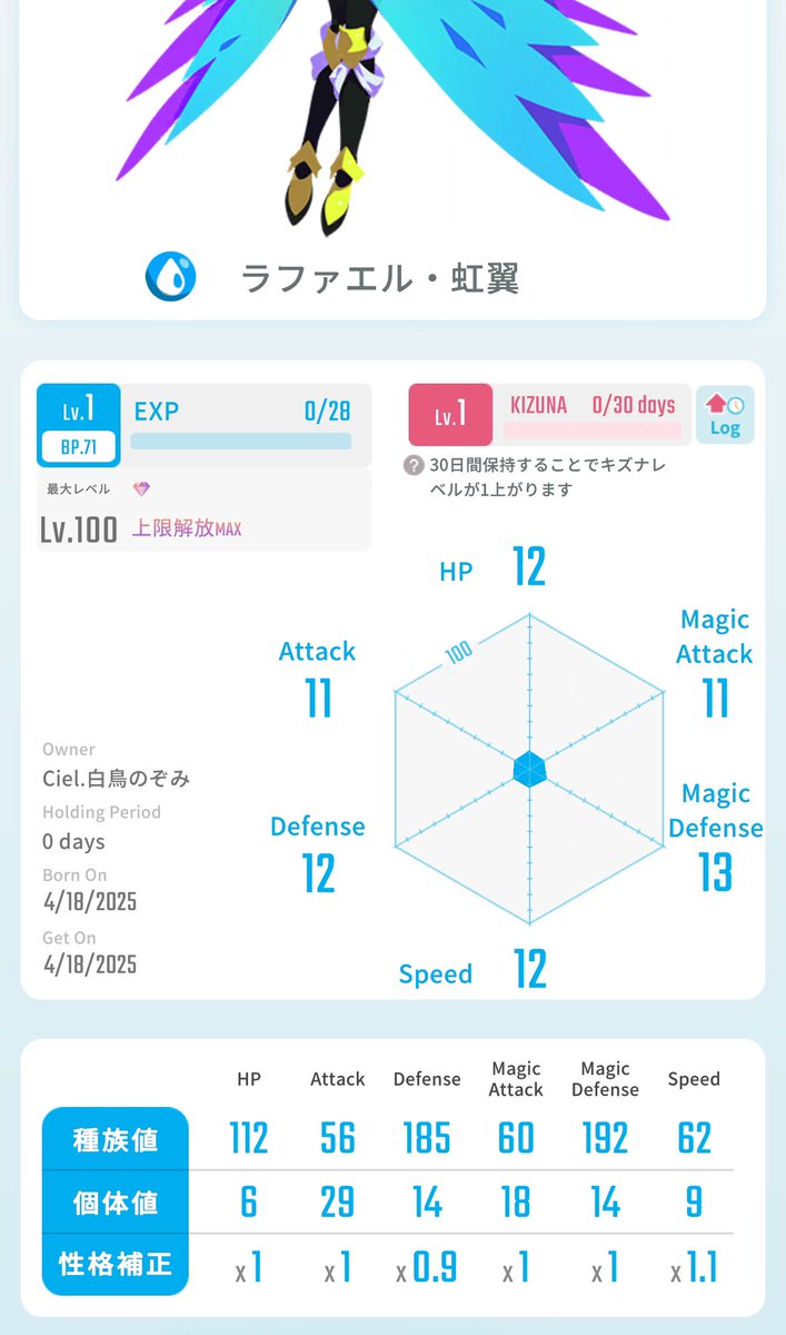 白鳥のぞみ VTuber tweet media