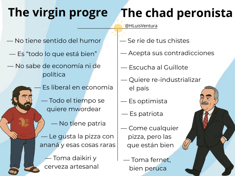 VentuVentura_'s tweet photo. después de varios días de reflexión, estas son mis conclusiones https://t.co/KjwQRyILOx
