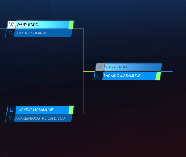 q a in game tourney get ddosers the ddosers get ddosed🔥🔥🔥🔥🔥🔥🔥🔥