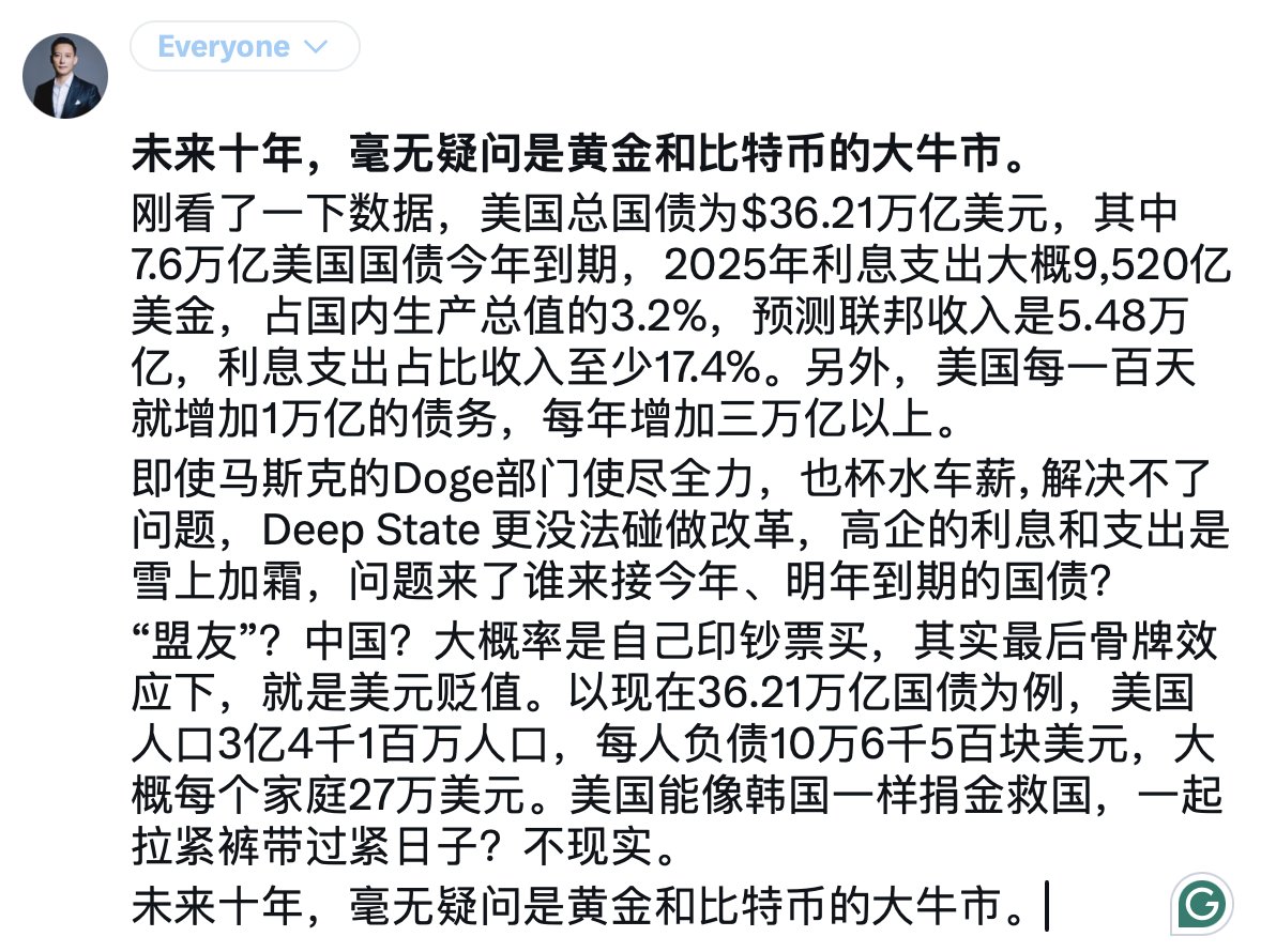 未来十年，毫无疑问是黄金和比特币的大牛市。 刚看了一下数据，美国总国债为$36.21万亿美元，其中7.6万亿美国国债今年到期，2025年利息支出 大概9,520亿美金，占国内生产总值的3.2%，预测联邦收入是5.48万亿，利息支出占比收入至少17.4%。另外，美国每一百天就增加1万亿的 ...
