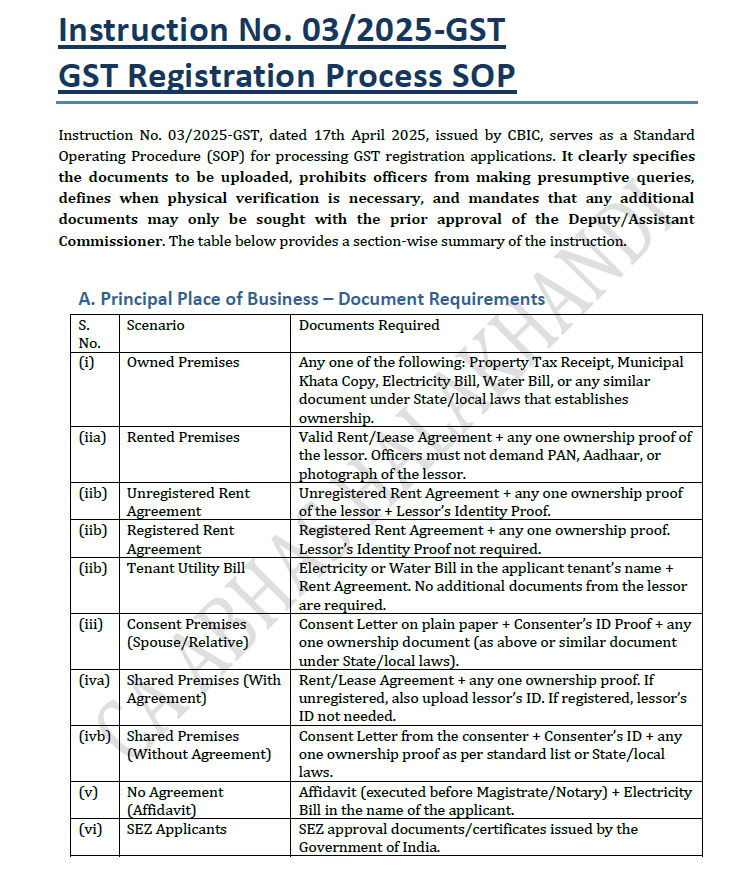 AbhasHalakhandi's tweet image. 🚨 Much Awaited GST Registration SOP instructions issued by @cbic_india !!

Link to Instruction 03/2025-GST
taxinformation.cbic.gov.in/view-pdf/10005…

2 Pager Summary of the same!! 👇
drive.google.com/file/d/1c5LMNo…

Issue faced has been duly acknowledged &amp;amp; a sincere effort has been made to address it!!