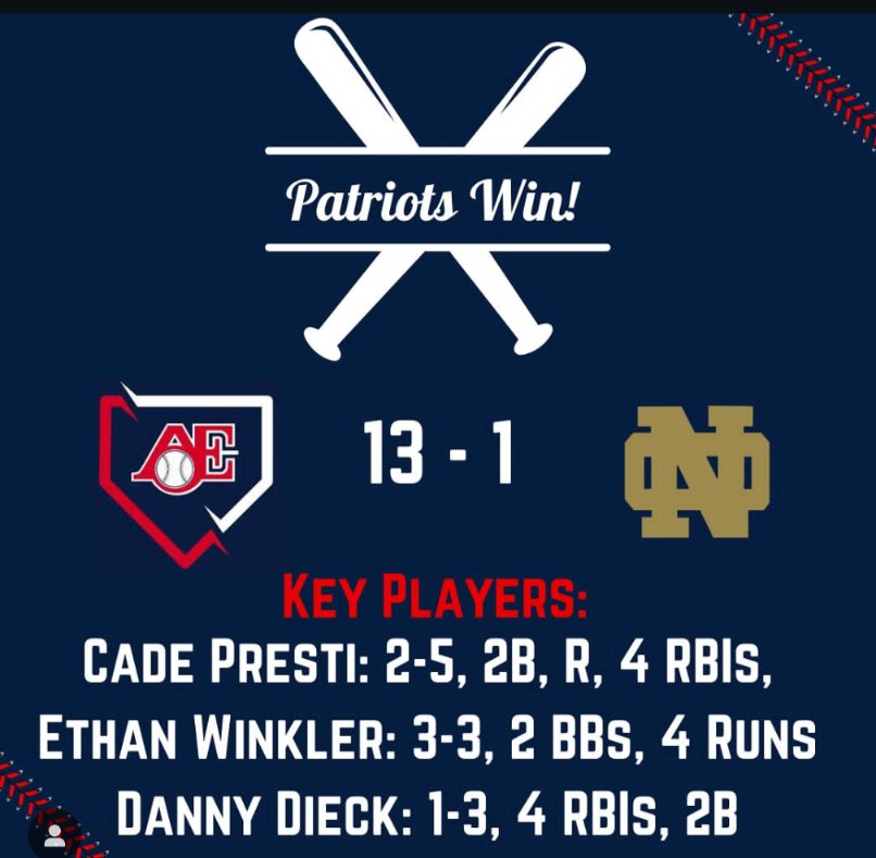 WON TODAY!

Move to 4-2 (3-1 in FVA) play.

#RunItBack #GoEast
<a href="/PrepBaseballWI/">Prep Baseball Wisconsin</a>
<a href="/WIBallCentral/">Wisconsin Baseball Central</a>