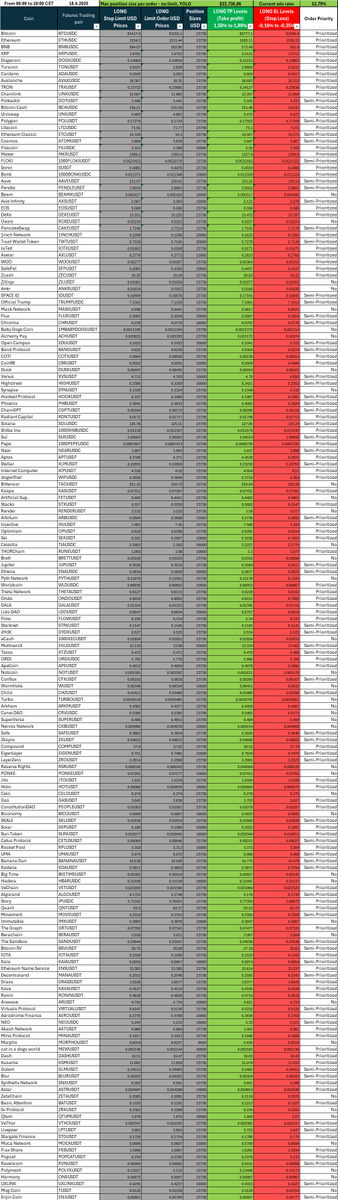 Sniping Da Bounce tweet media