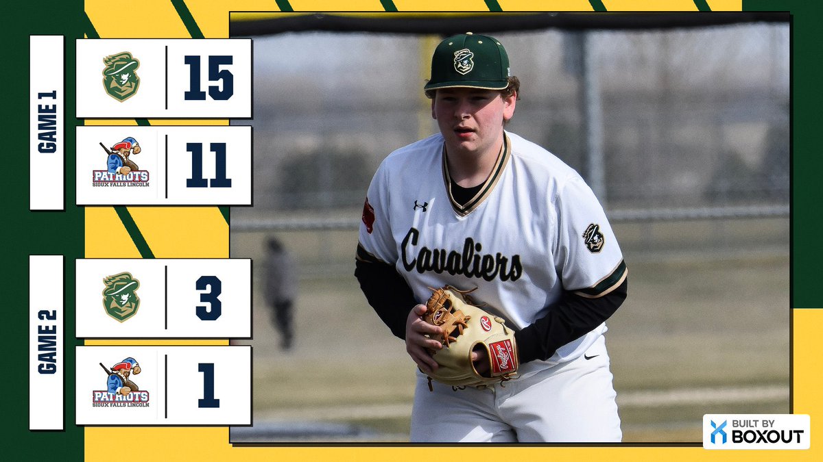 SF Jefferson Baseball (@sfjeffersonbsbl) on Twitter photo Sub Varsity getting it done tonight.
<a href="/QuentinHudelson/">Quentin Hudelson</a> 3-5 HR 4R SB
Charlie Kinches 2-4 2B 2RBI 2R SB
Toby Hoekman 3-6 2RBI 3R
<a href="/JackSebert1/">Jack Sebert</a> 2-5 2RBI 2R 2SB
<a href="/jack_mergen/">Jack Mergen</a> 2-5 RBI 2R 2SB
<a href="/payne_jaden2466/">Jaden Payne</a> (W) 2IP 1H 0ER K Sub Varsity getting it done tonight.
<a href="/QuentinHudelson/">Quentin Hudelson</a> 3-5 HR 4R SB
Charlie Kinches 2-4 2B 2RBI 2R SB
Toby Hoekman 3-6 2RBI 3R
<a href="/JackSebert1/">Jack Sebert</a> 2-5 2RBI 2R 2SB
<a href="/jack_mergen/">Jack Mergen</a> 2-5 RBI 2R 2SB
<a href="/payne_jaden2466/">Jaden Payne</a> (W) 2IP 1H 0ER K