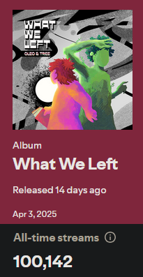 Oleo and Tree tweet media