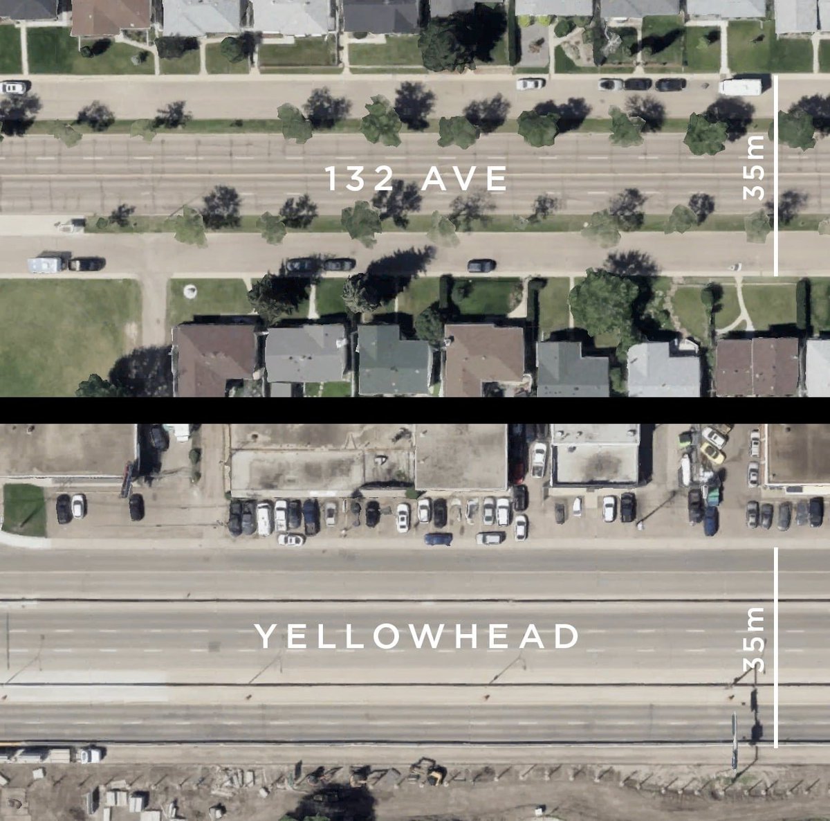 At the busiest point of 132 Ave between 66–97 St counted in 2022, there was an avg of 2 cars/minute in each direction.

During 8am peak time, there was an avg of 8 cars/minute in each direction.

It has the same right-of-way width as Yellowhead.
docs.google.com/spreadsheets/d…
 #yegbike