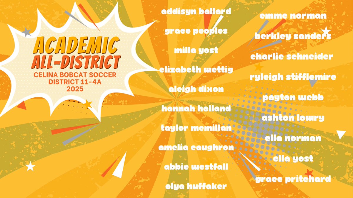 Time for some district awards! First up, the students that put student first in student athlete! Congratulations, you girls rock!!!