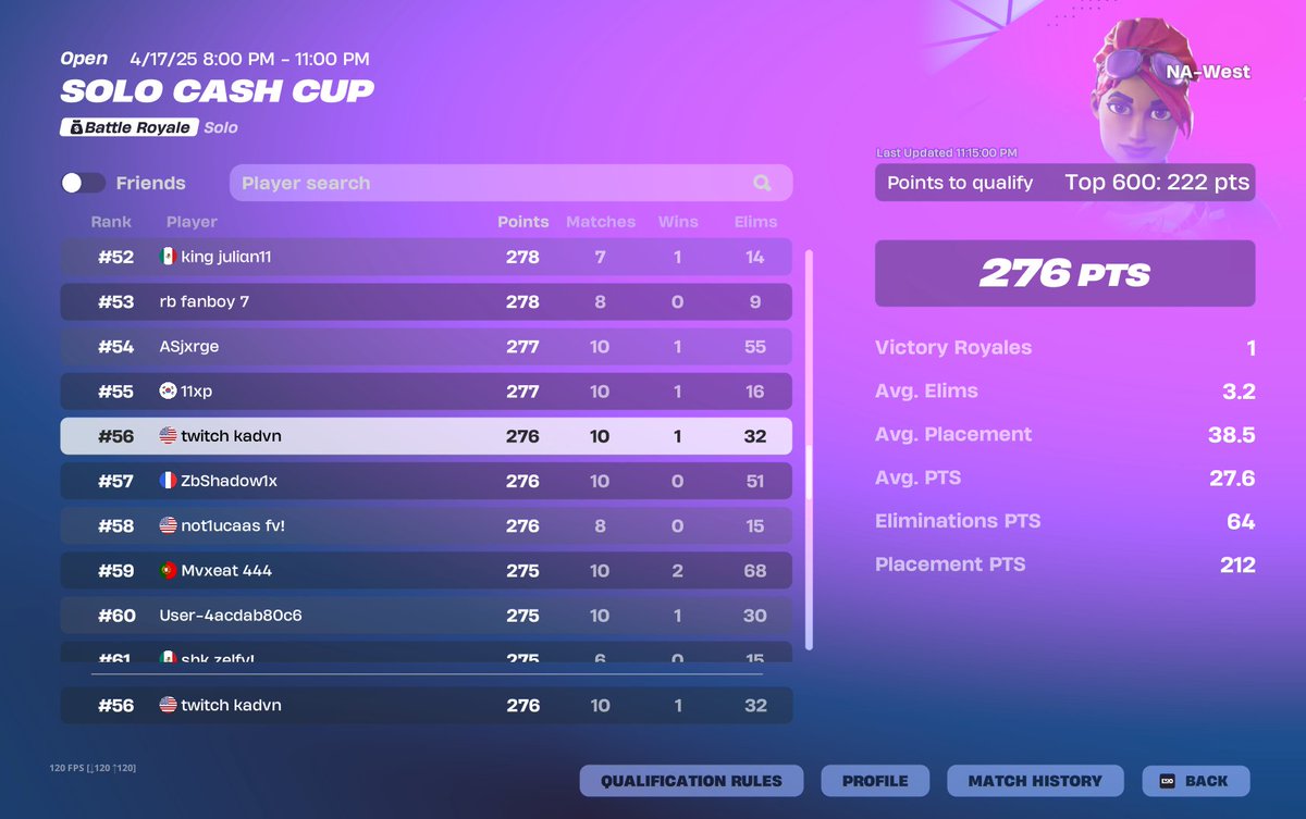 qualed