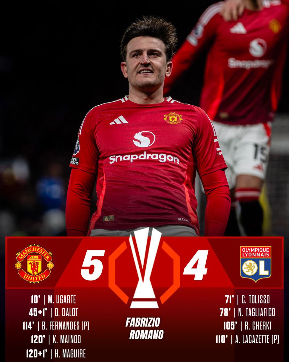 🚨🇪🇺 Manchester United 5-4 Lyon made history! It is the game with the MOST ever goals scored in a Europa League match. 

And we just witnessed it all... incredible. 🔥