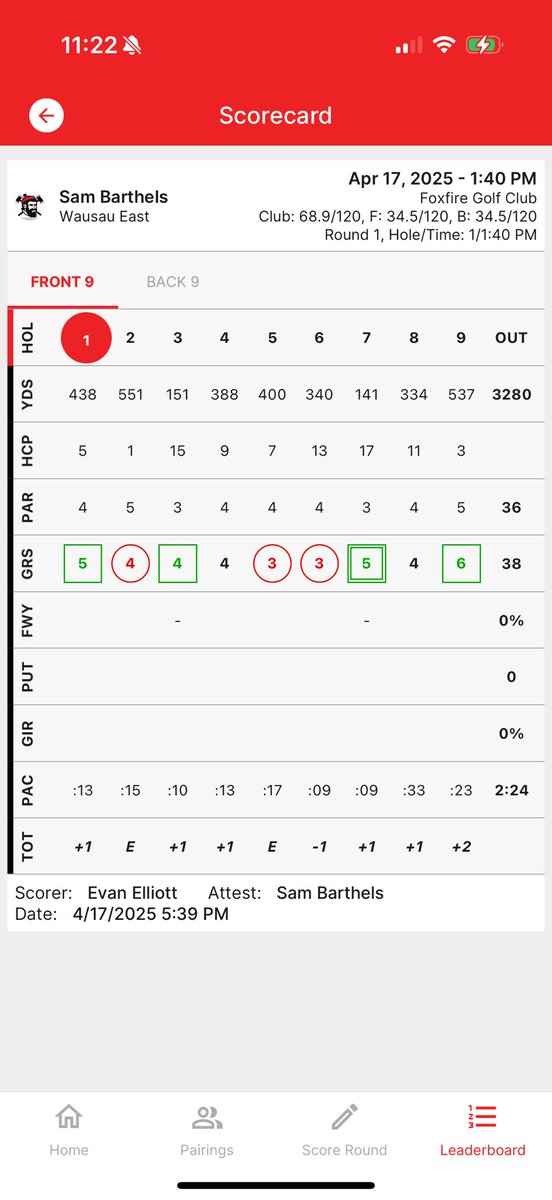 sambarthels7's tweet image. First meet of the year at Foxfire in Waupaca WI.. Very windy day but still played good shooting a 74 and taking 1st!