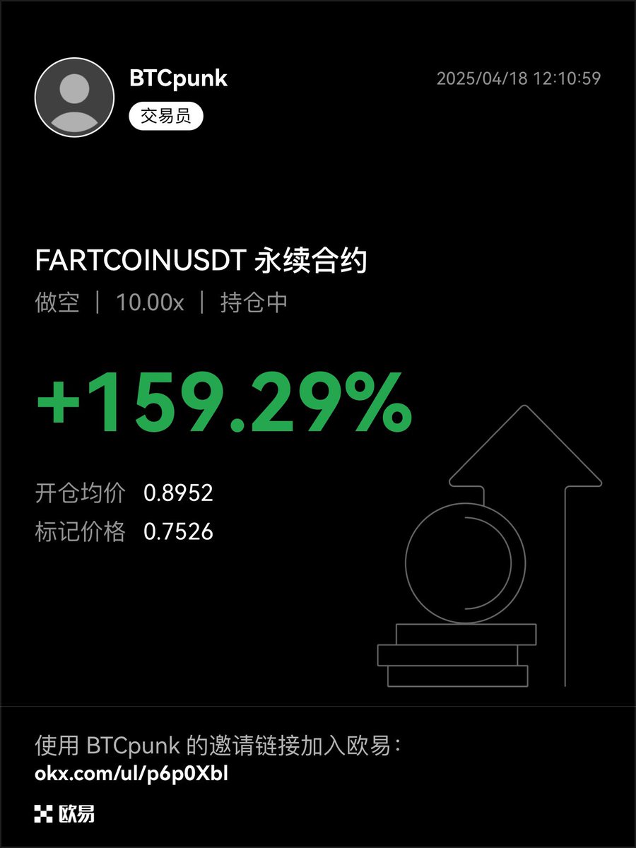 BAYC189's tweet image. 没有不好的市场，只有不好的策略。在不同的行情采用不同策略，才能获得超额收益。整体市场还是有很多不确定性，但长期来看，BTC上涨，空气币归零是确定性极大的，那具体策略一定是结合此类长期趋势，才不会出现大的方向错误。剩下的就是时机选择和仓位、风险控制。