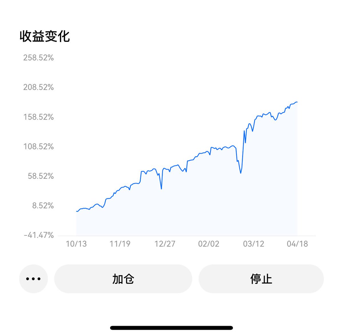 BAYC189's tweet image. 没有不好的市场，只有不好的策略。在不同的行情采用不同策略，才能获得超额收益。整体市场还是有很多不确定性，但长期来看，BTC上涨，空气币归零是确定性极大的，那具体策略一定是结合此类长期趋势，才不会出现大的方向错误。剩下的就是时机选择和仓位、风险控制。