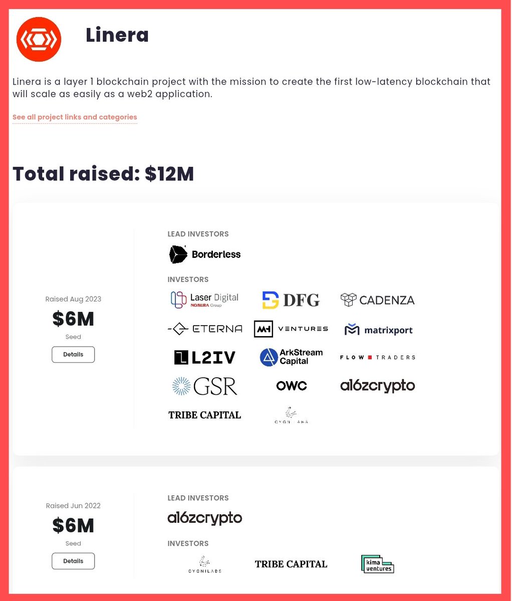 nandorp28's tweet image. Linera Testnet II "Babbage" is LIVE!
@Linera_io is the alpha, #microchains
just dropped an Early Alpha &amp;amp; it’s fire!
They’ve already raised $12M in funding — huge potential ahead.
You don't want to miss this one.

Join : drops.linera.io/invite?code=QL…