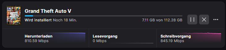 Wir gehen mal wieder rein