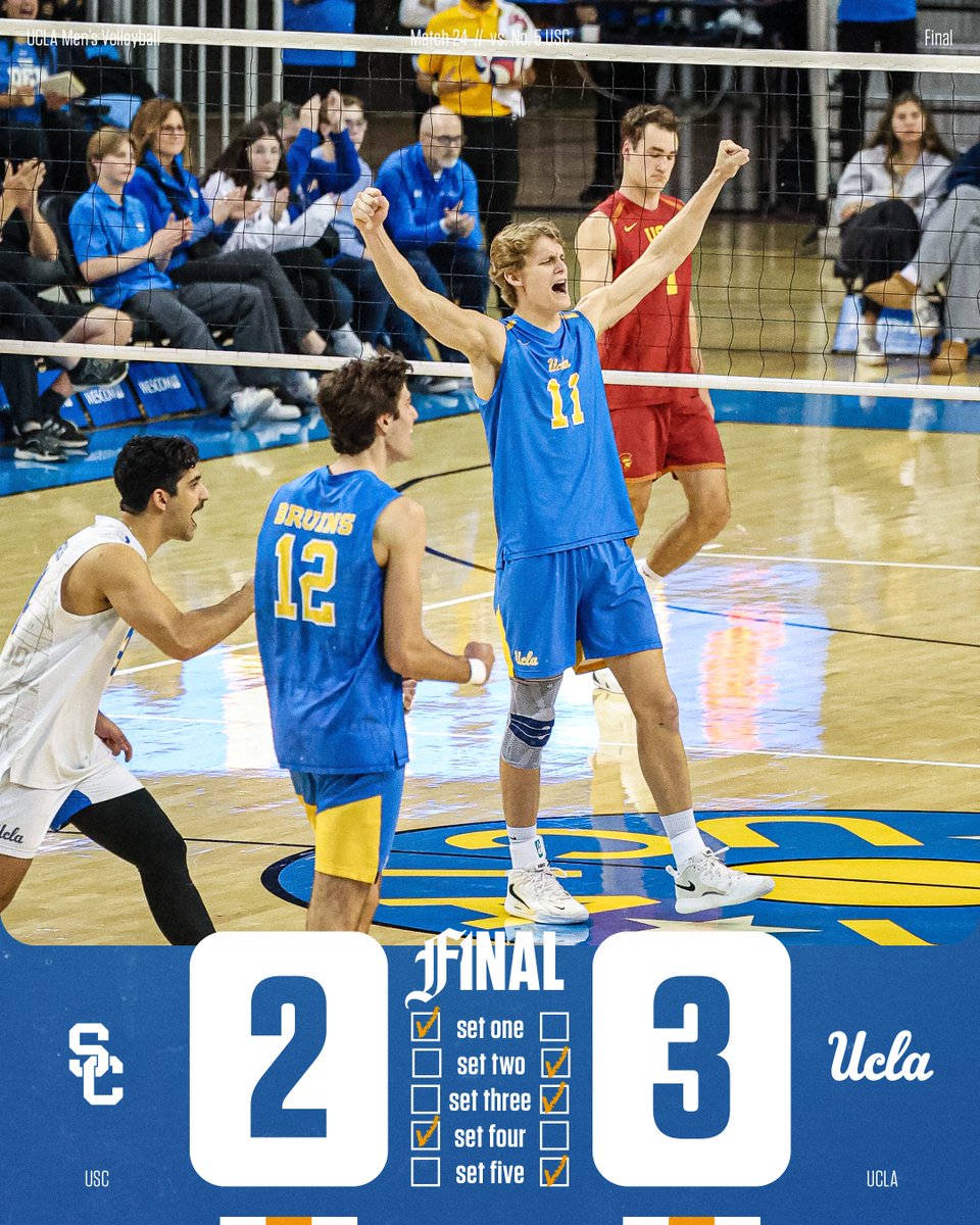 UCLAMVB's tweet image. #BeatSC