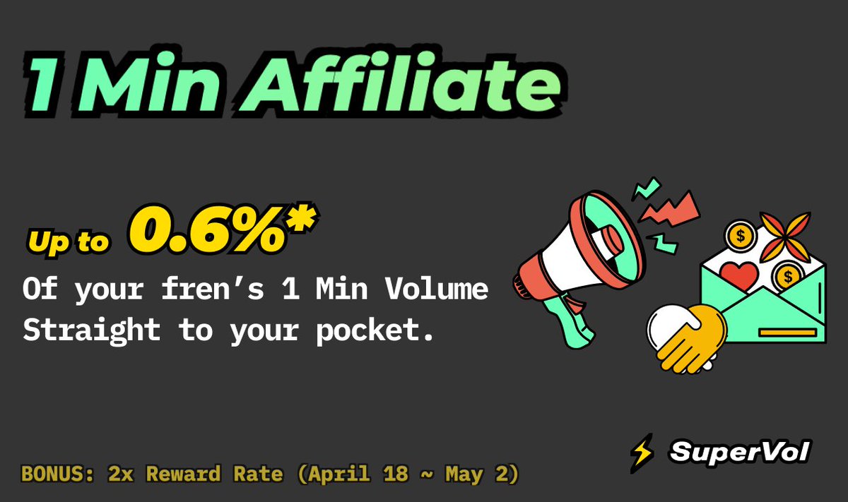 SuperVol_io's tweet image. 1 Min Affiliate Program is LIVE!

Up to 0.6%  from your friends&apos; 1-Min Volume ⚡️
Limited BONUS 2x Reward Rate applied until May 2!!

💸 Share your unique link
🔥 Get paid as they trade
🧠 No caps. No lockups. Just pure USDC rewards.

Jump in now 👇
supervol.io/affiliate