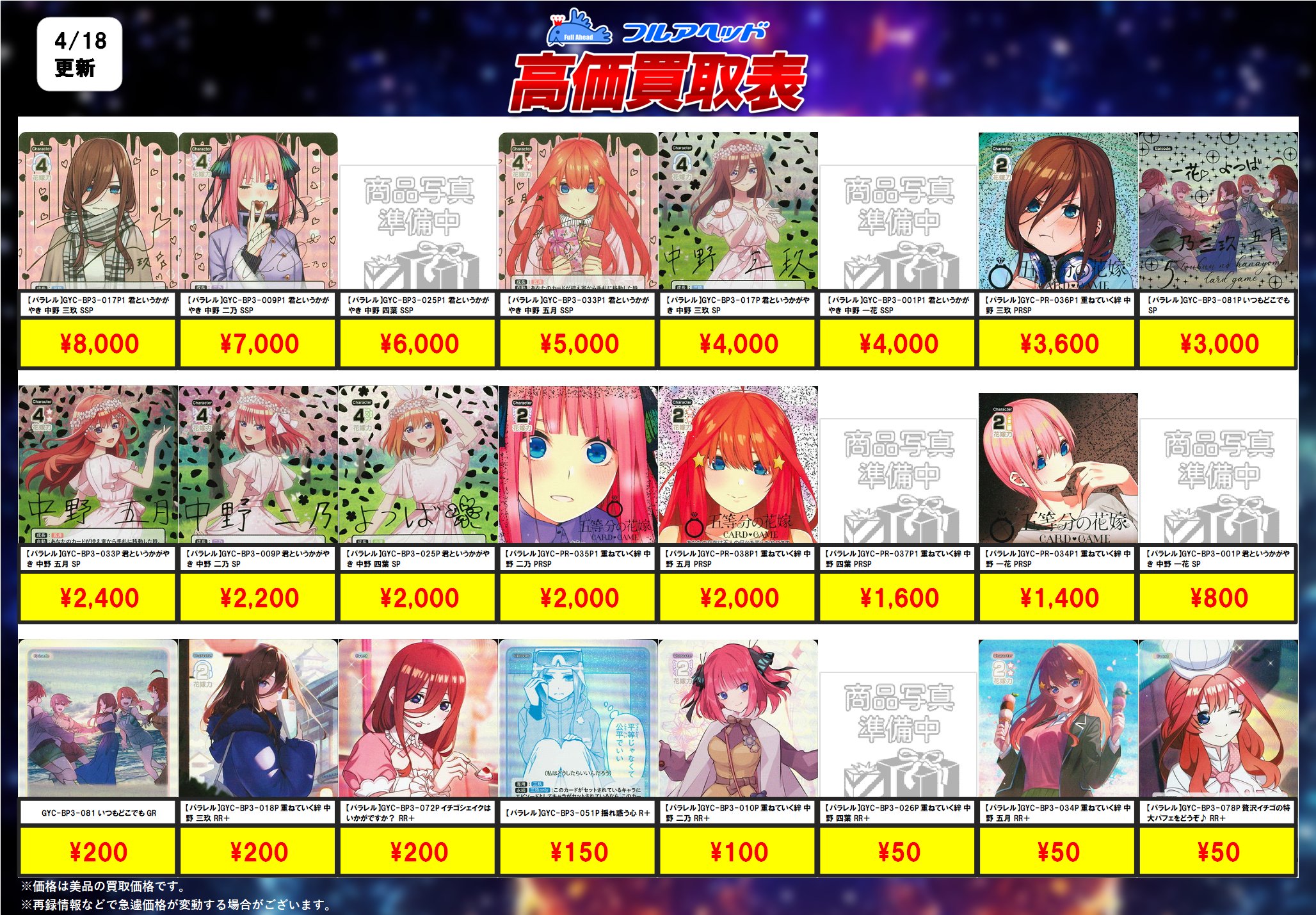 値下げ不可】下桁3番！中野三玖 したいこと PSA10