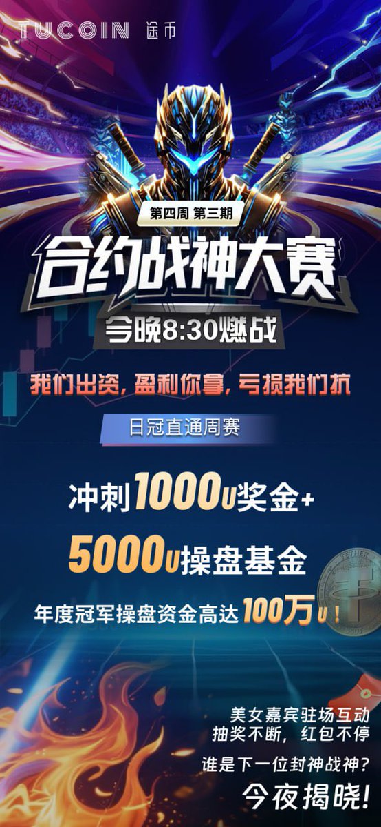 Tucoin100u's tweet photo. 🏆 第四周 第三期
合约战神大赛 · 今晚8:30燃战！

💰 盈利你拿，亏损我们扛
🎯 日冠直通周赛，冲刺1000U奖金 + 5000U操盘基金
👑 年度冠军操盘资金高达100万U！

💃 美女嘉宾驻场互动
🎁 抽奖不断，红包不停

⚔️ 谁是下一位封神战神？
今夜揭晓！https://t.co/4Mg18XiNIy https://t.co/vkQo1RPcnd
