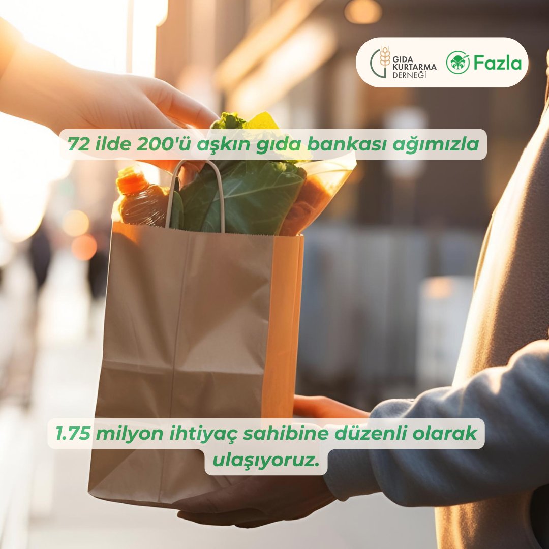 💚 Fazlayı faydaya dönüştürüyoruz! 
🌱 72 ilde, 200+ gıda bankamızla 1.75 milyon kişiye ulaştık, 185.000 ton gıdayı kurtardık!
Her kurtarılan gıda, geleceğimiz için bir adım.
Sen de katıl, israfı birlikte durduralım! 💚