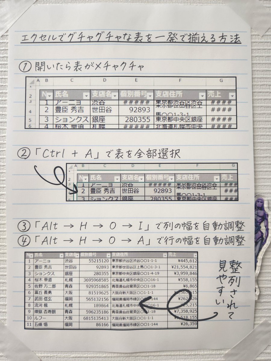 OKU_MAYA's tweet photo. これ覚えたらエクセル仕事の速度が上がる。居酒屋で枝豆が出てくるスピードより速くなる https://t.co/bFjIc6l6ez