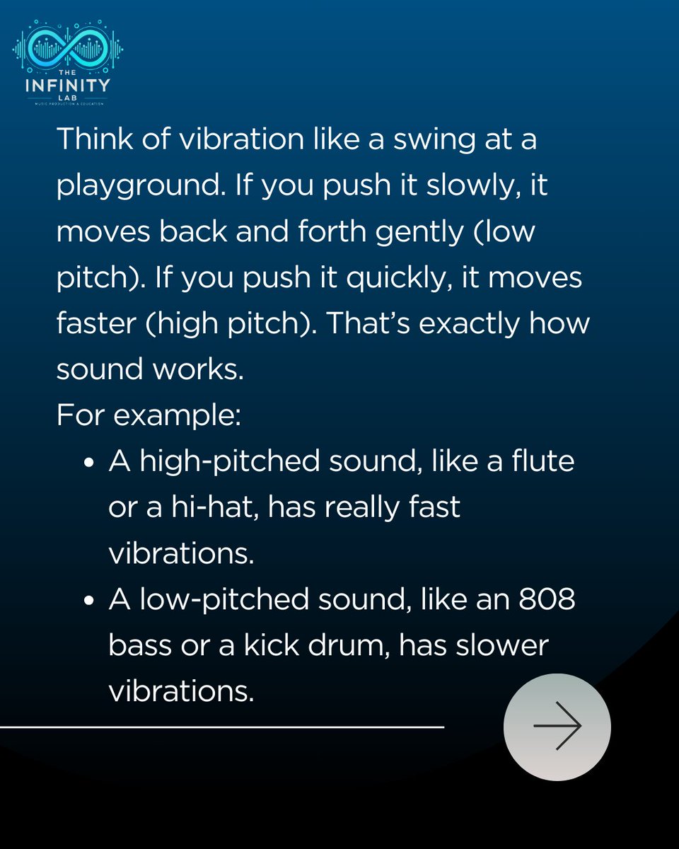 TheInfinityLab's tweet image. You press a key.
A string vibrates.
The air moves.
That’s it — you just created sound from NOTHING.
Let’s break down how that magical wobble works.
#TheInfinityLab #SoundWaveScience  #MusicTheory101 #FromVibeToSound #BeatmakerKnowledge #LabMeUp @infdb_official