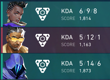 vs MRG 2-1 WIN
３試合連続ACS２桁とか人生初過ぎて小便ちびりそうだった。じゃあ俺がキルし始めたらエグいって訳。
オフライン行くぞおおおおおおおおおおおおおおおおおおおおお