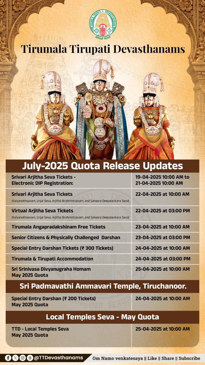 TTDevasthanams's tweet photo. TTD July quota updates are here!

Arjitha Seva, Kalyanotsavam, Unjal Seva, Brahmotsavam, Virtual Seva, Angapradakshinam, Special Entry Darshan, and more. Senior citizens and differently-abled darshan available.

Book only at https://t.co/2J0qkUfpzW

#TTD #Tirumala #SriVariDarshan https://t.co/ZvnFcpbnwK
