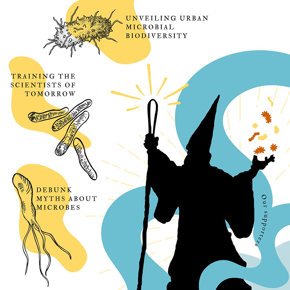 BtBsUNIMIB's tweet photo. Microorganisms aren’t just “bad guys”… they’re essential to life!. It’s time to shift our perspective!  Our campaign launches today, join us and be part of the change!  #BtBsUNIMIB @unimib @BiomeResearch #Crowdfunding support: https://t.co/smbVvpYw5r https://t.co/Kdqj7dsMQ4