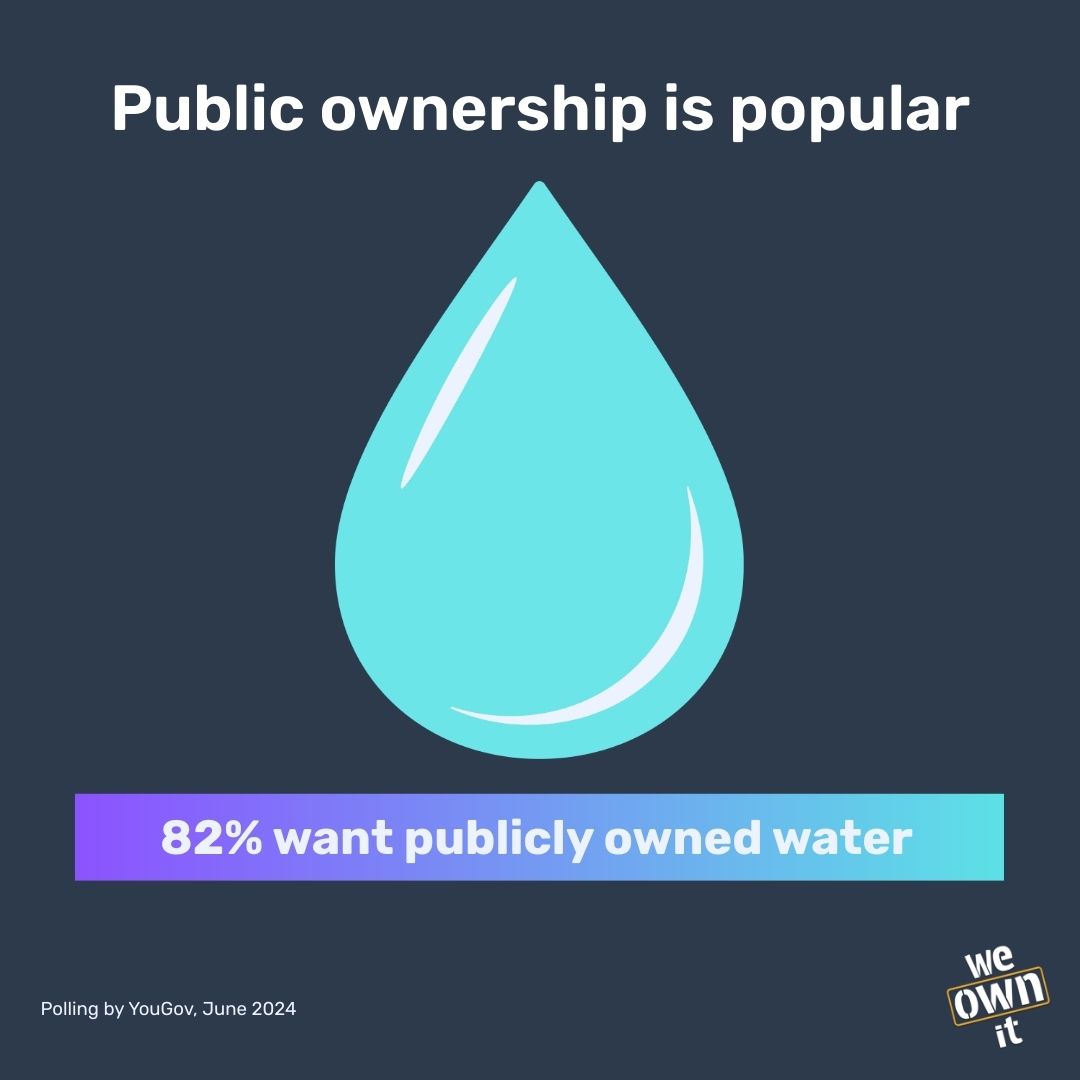 The ultimate failure of the water ‘market’ is because there is *no market in water.* 

We’re always told to ‘shop around’ for the best energy and broadband deals. How does that work when it comes to water? 

Water belongs in public hands, not the monopoly merchants.
